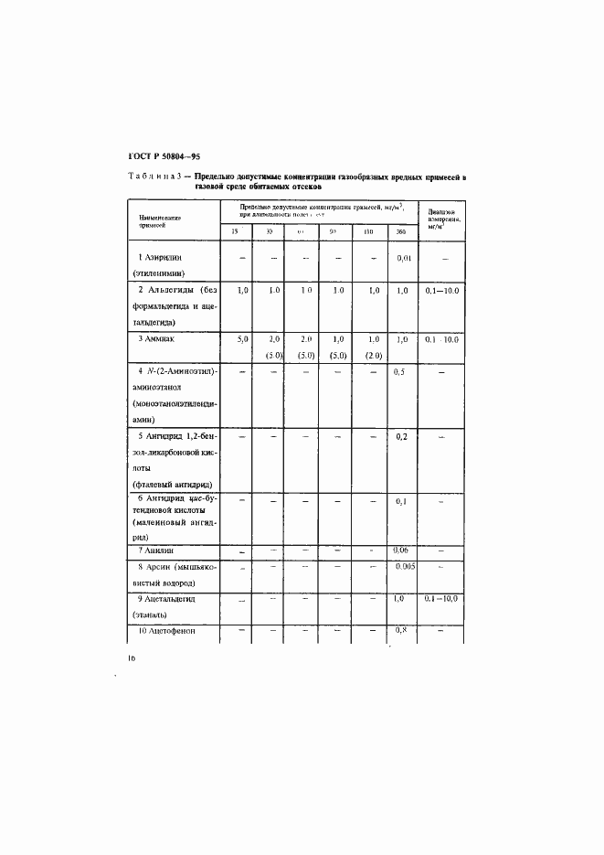 Страница 19 ГОСТ Р 50804-95