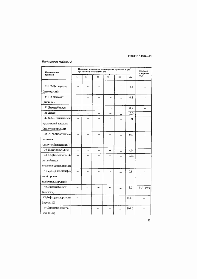 Страница 22 ГОСТ Р 50804-95