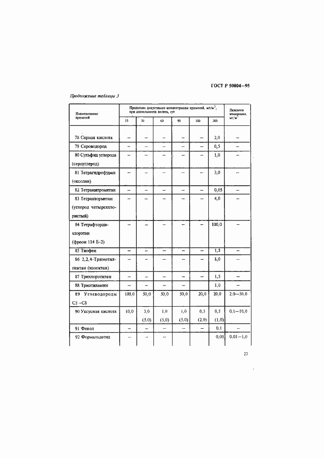 Страница 26 ГОСТ Р 50804-95