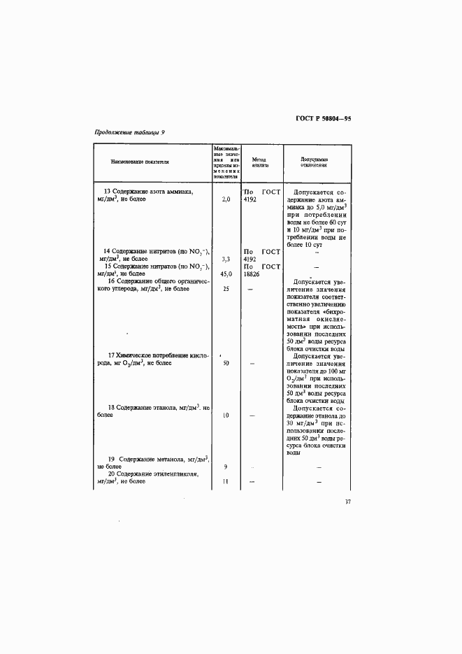 Страница 40 ГОСТ Р 50804-95