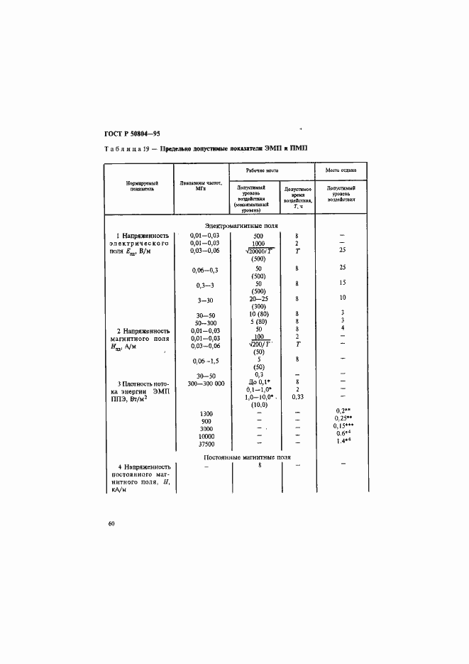Страница 63 ГОСТ Р 50804-95
