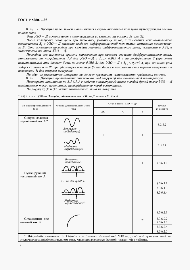 Страница 24 ГОСТ Р 50807-95