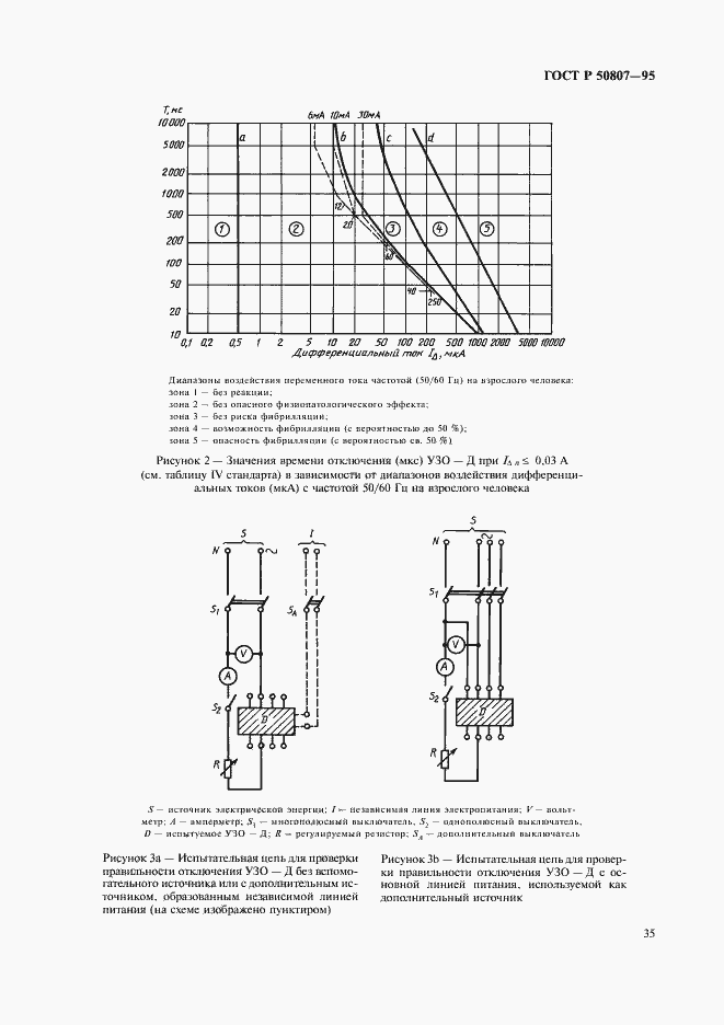 Страница 41 ГОСТ Р 50807-95