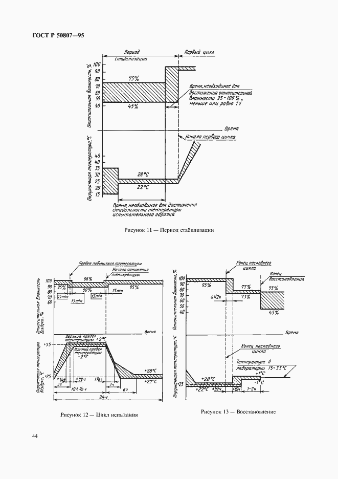 Страница 50 ГОСТ Р 50807-95