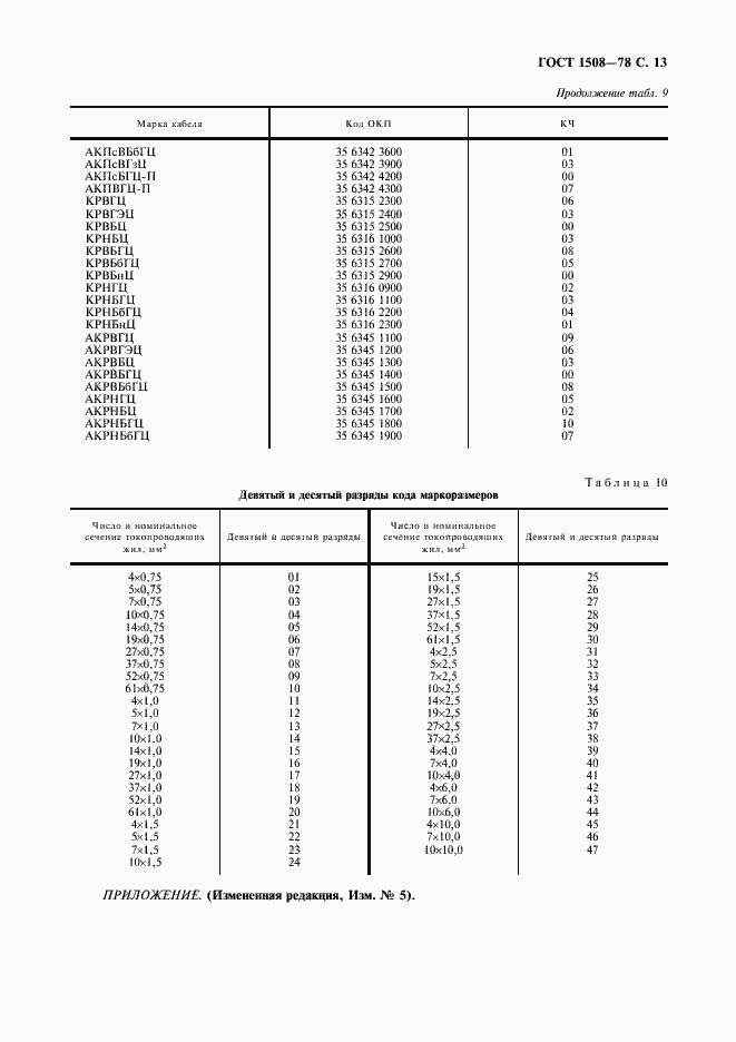 Страница 14 ГОСТ 1508-78