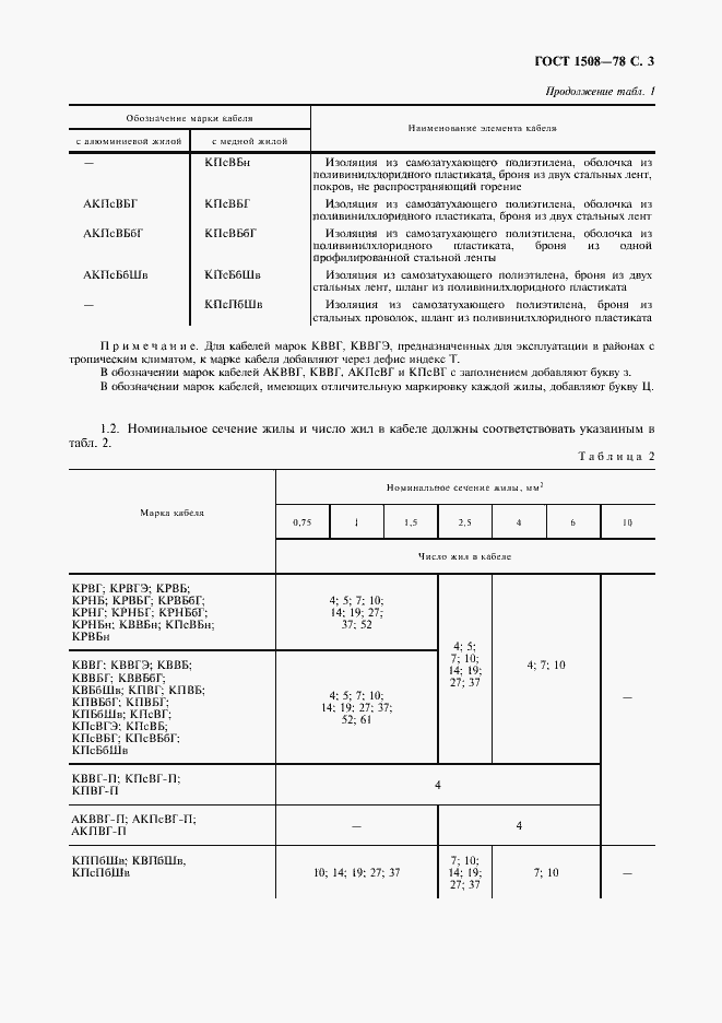 Страница 4 ГОСТ 1508-78