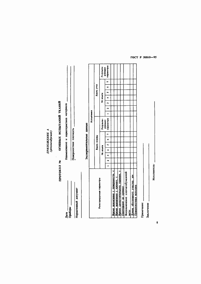 Страница 11 ГОСТ Р 50810-95