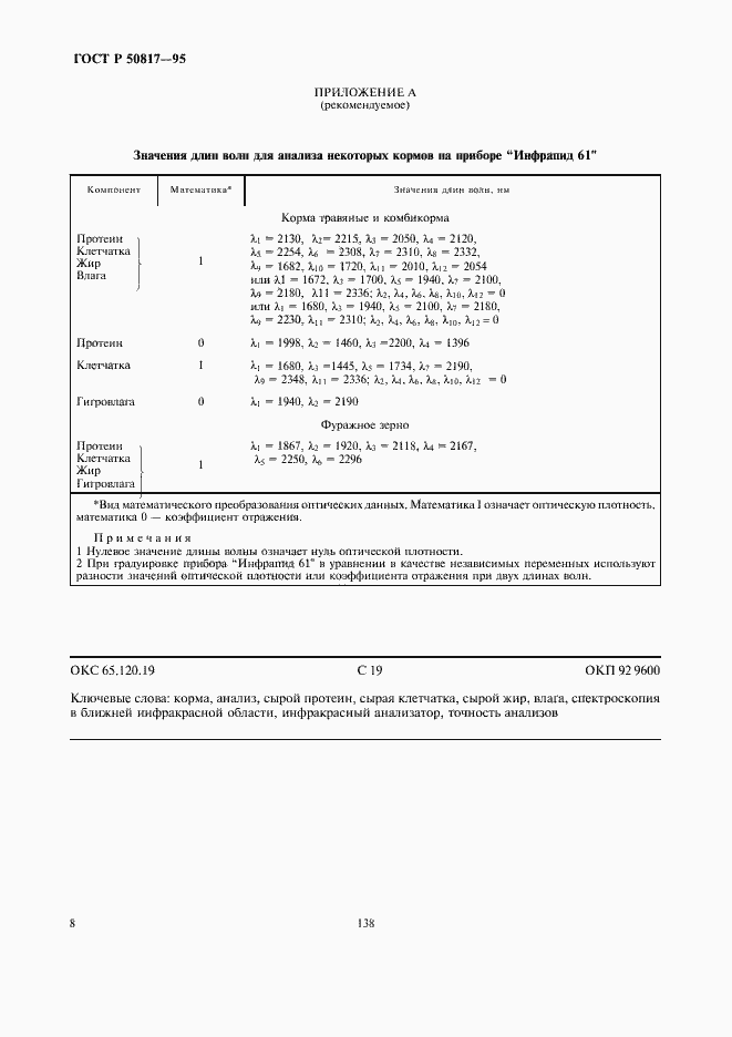 Страница 10 ГОСТ Р 50817-95