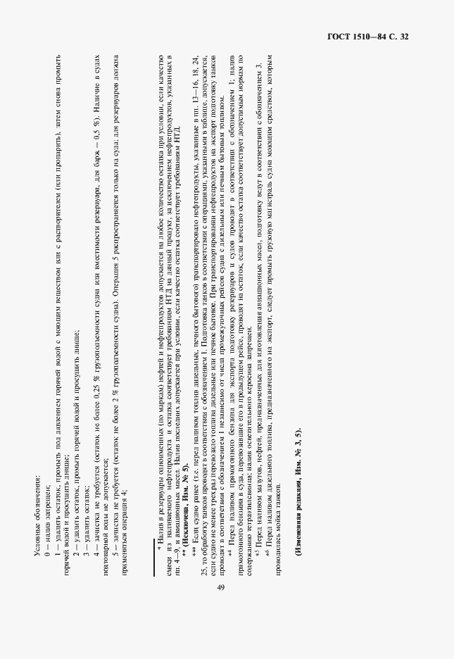 Страница 33 ГОСТ 1510-84