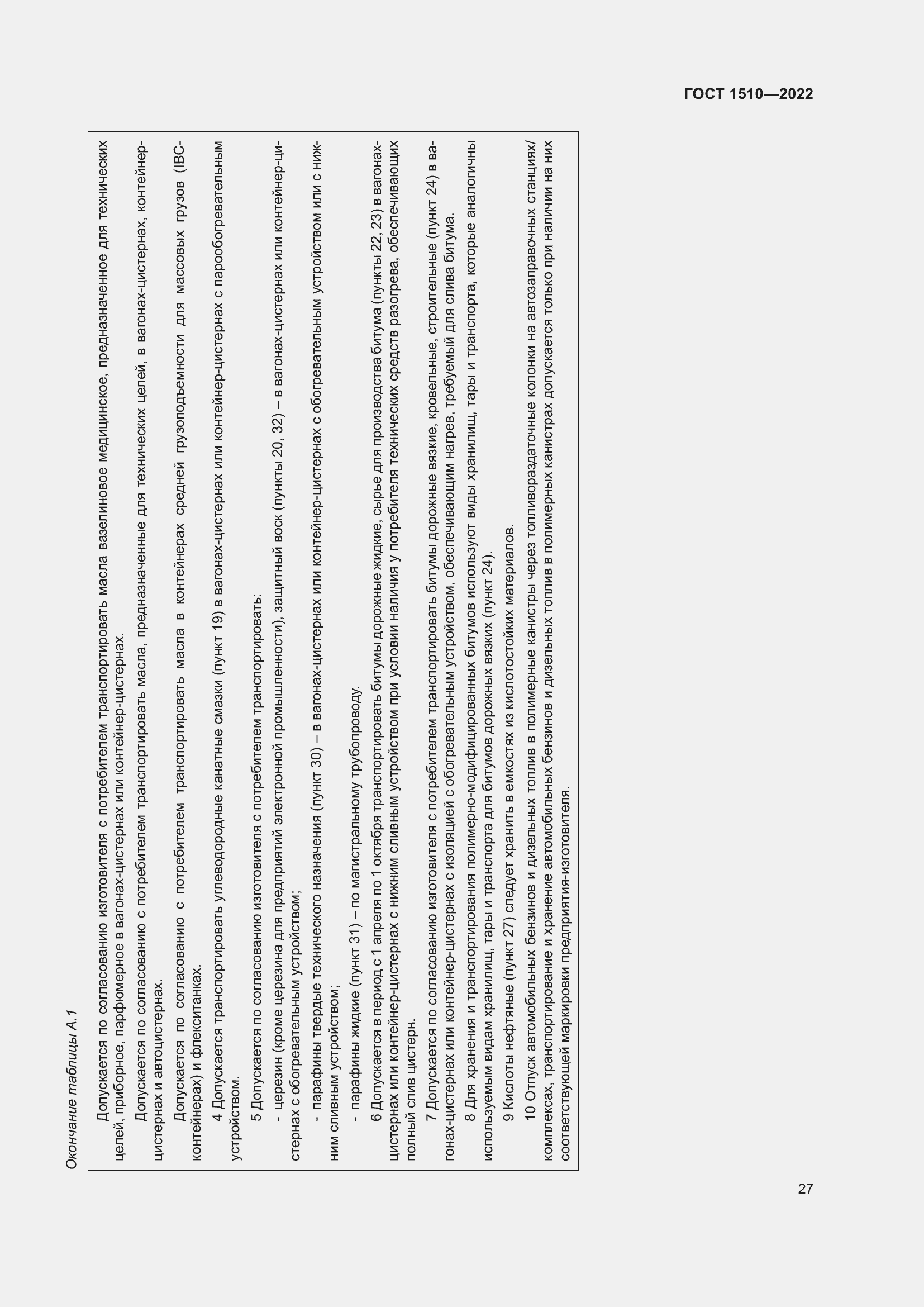 Страница 32 ГОСТ 1510-2022