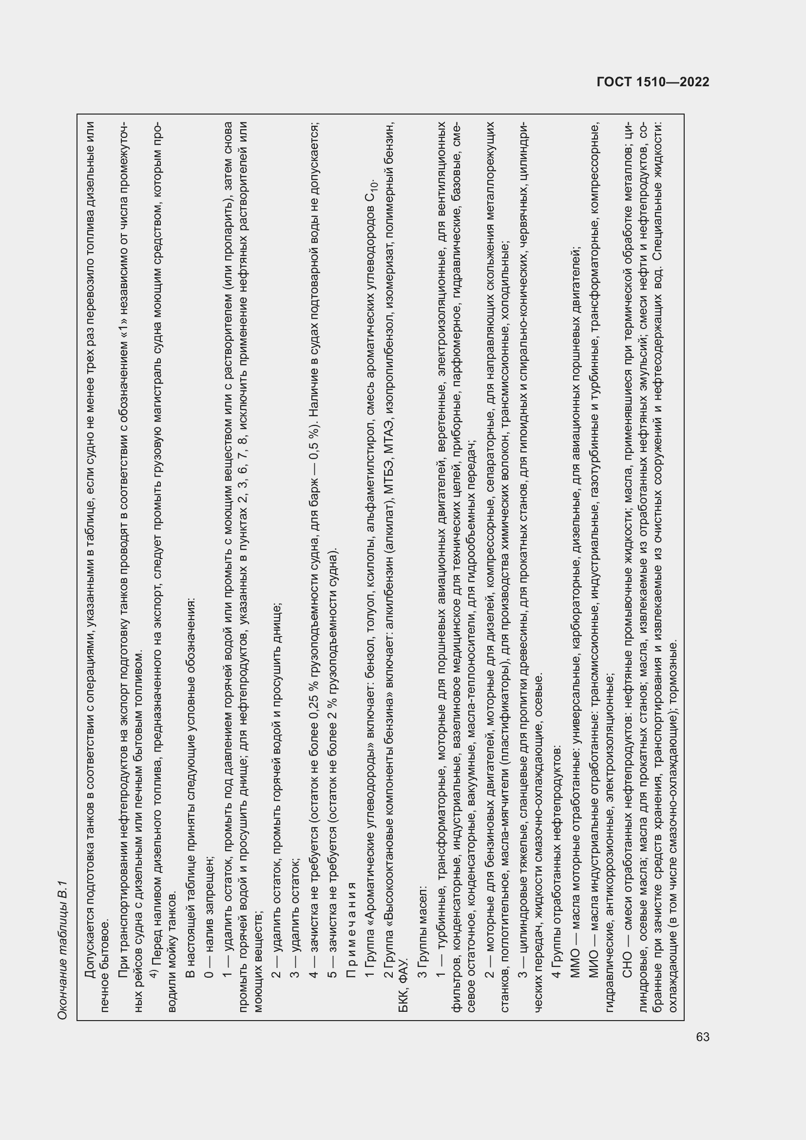 Страница 68 ГОСТ 1510-2022