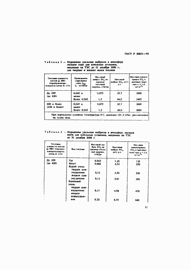Страница 14 ГОСТ Р 50831-95