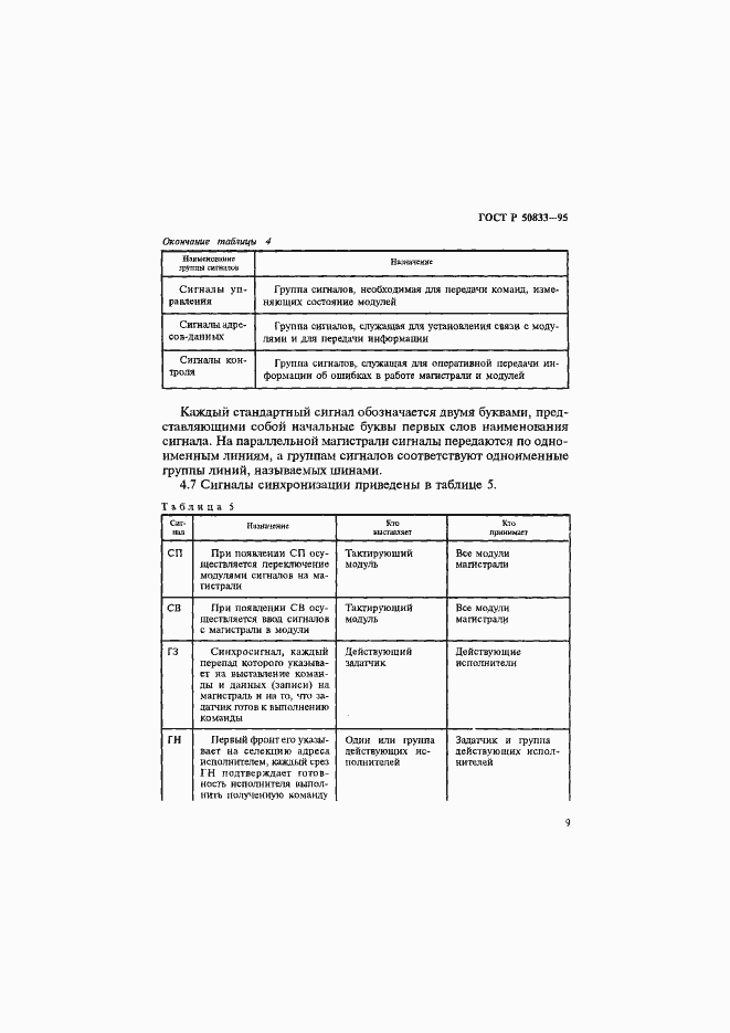 Страница 12 ГОСТ Р 50833-95