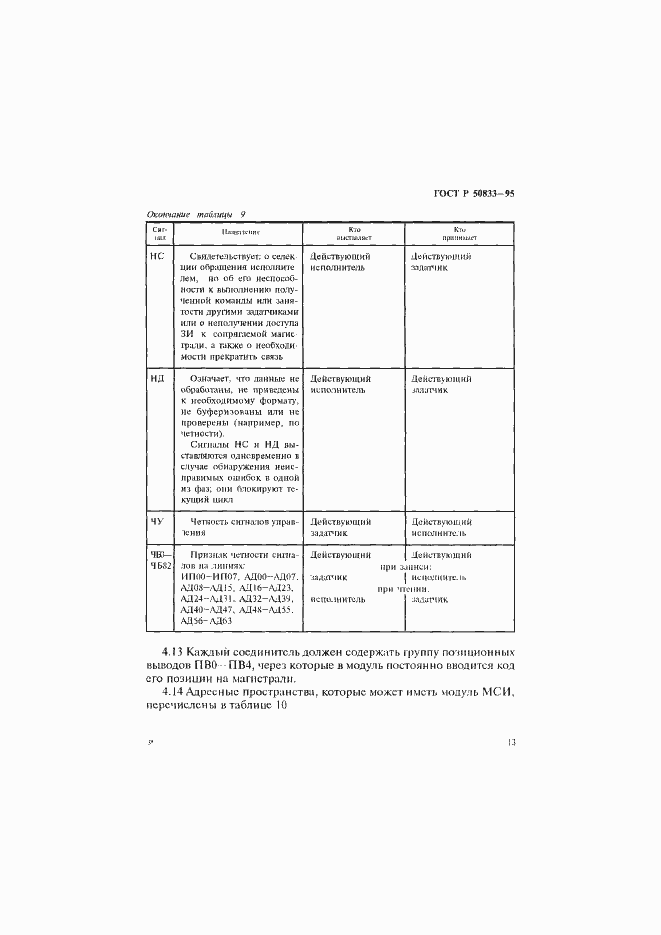 Страница 16 ГОСТ Р 50833-95