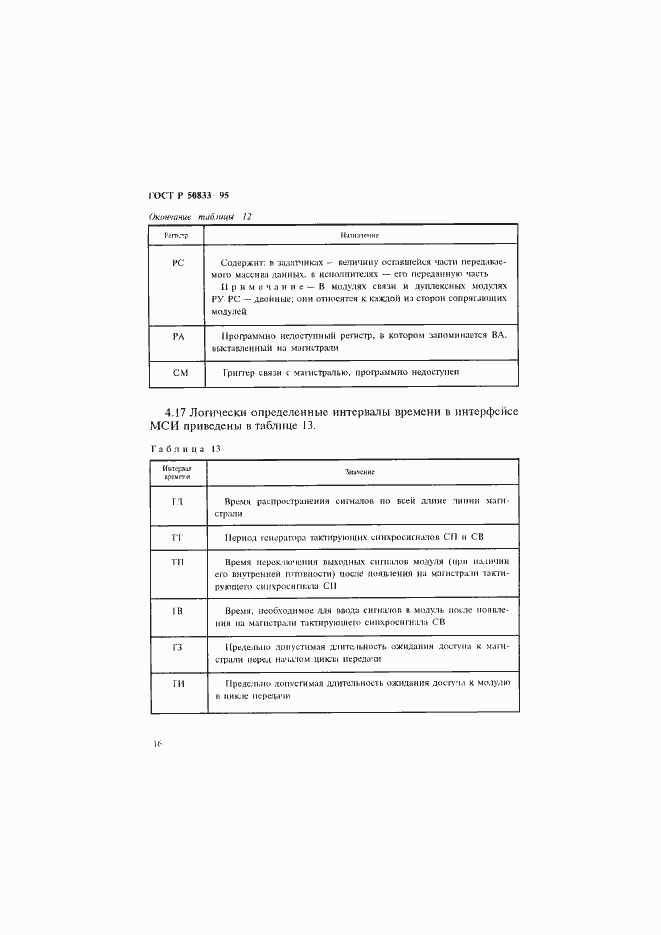 Страница 19 ГОСТ Р 50833-95