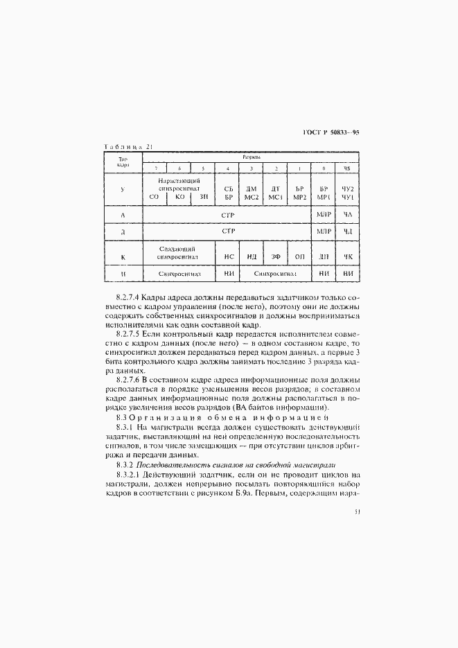 Страница 54 ГОСТ Р 50833-95