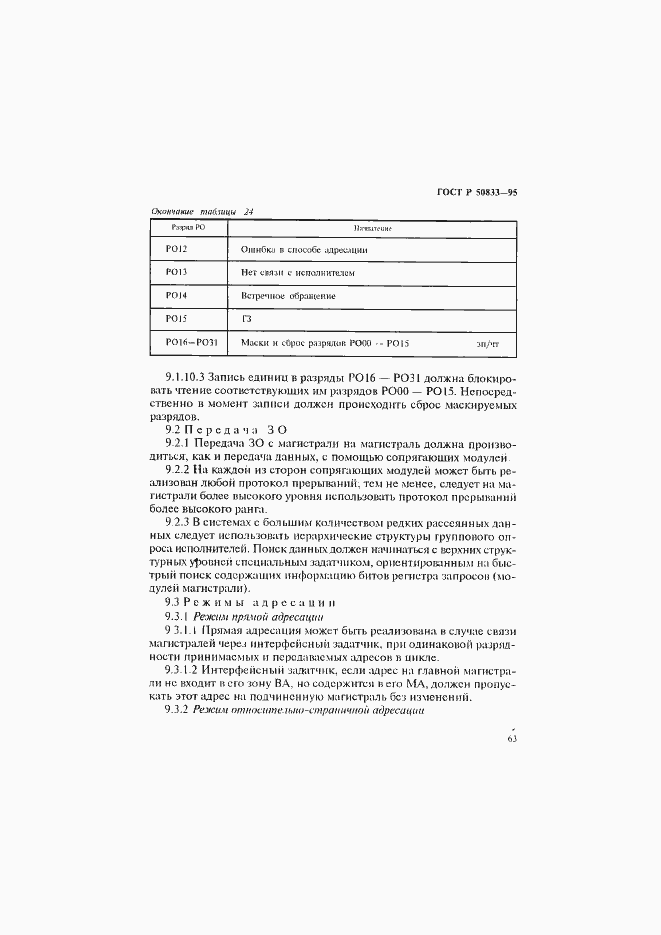 Страница 66 ГОСТ Р 50833-95