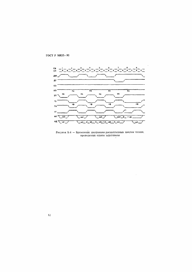 Страница 85 ГОСТ Р 50833-95