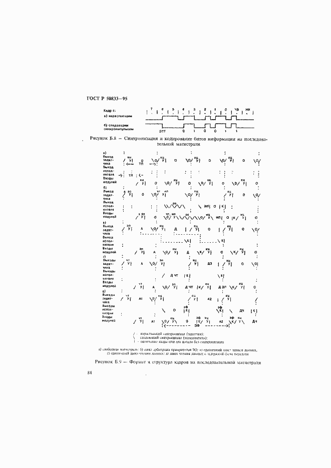 Страница 87 ГОСТ Р 50833-95