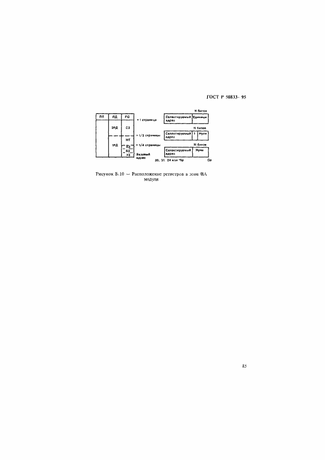 Страница 88 ГОСТ Р 50833-95