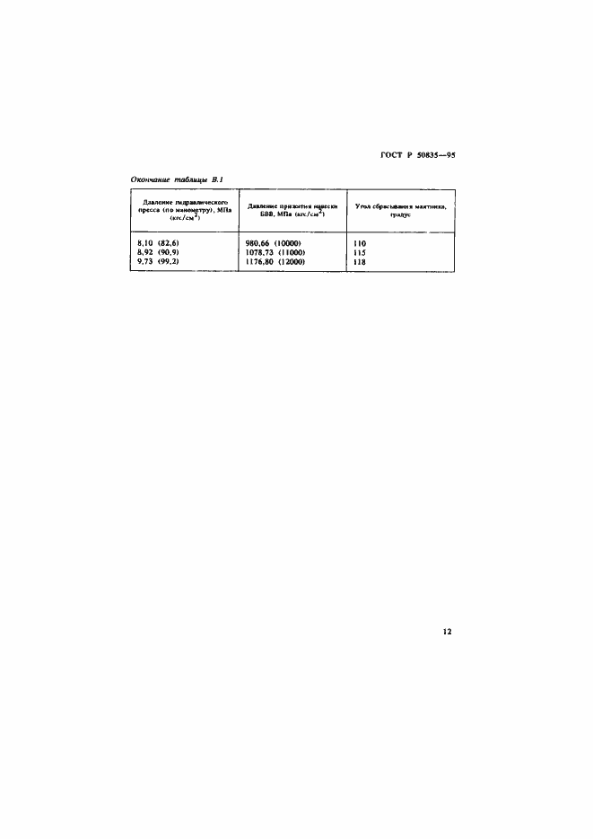 Страница 15 ГОСТ Р 50835-95