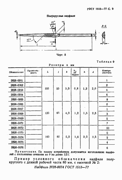 Страница 10 ГОСТ 1513-77