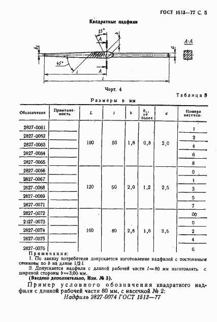 Страница 6 ГОСТ 1513-77