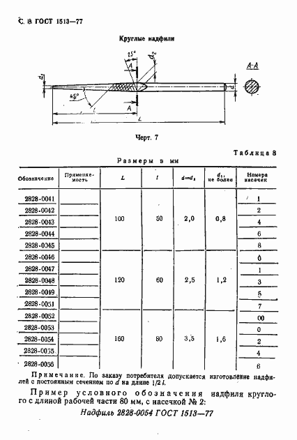 Страница 9 ГОСТ 1513-77