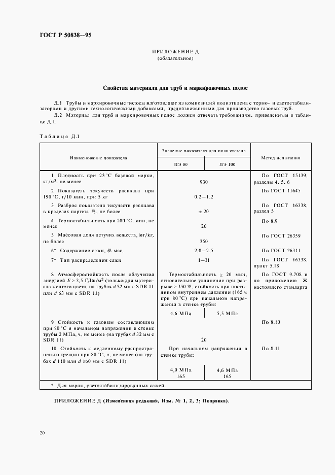 Страница 23 ГОСТ Р 50838-95