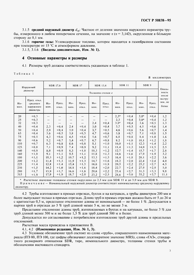 Страница 6 ГОСТ Р 50838-95