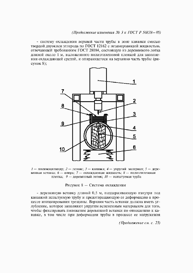 Приложение №3