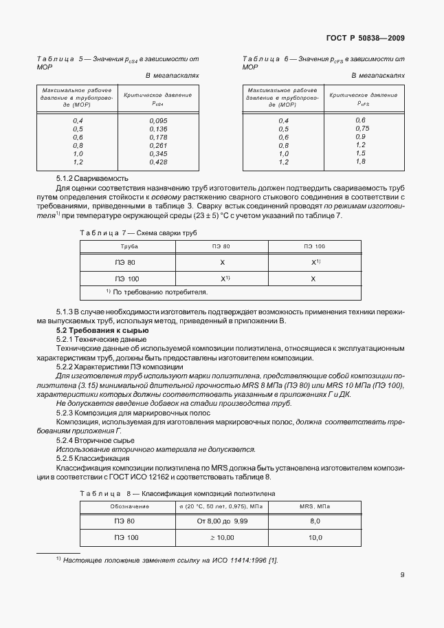 Страница 15 ГОСТ Р 50838-2009