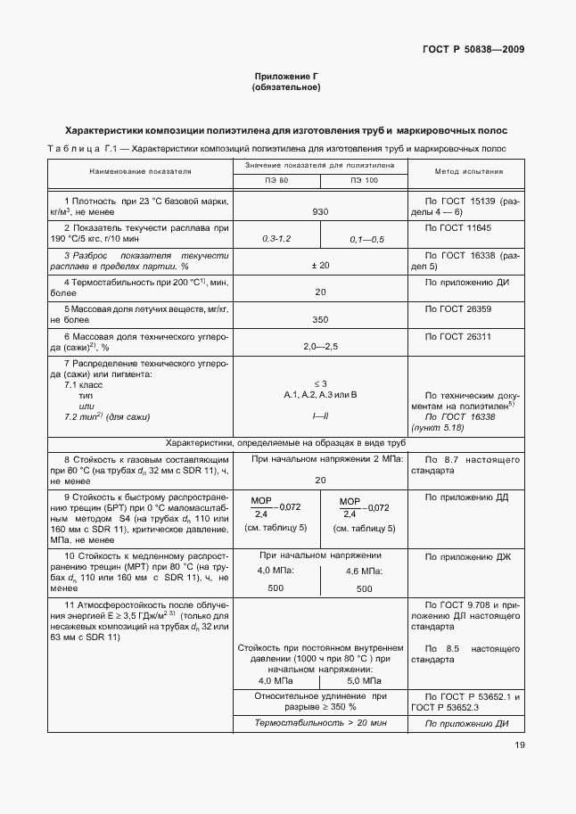 Страница 25 ГОСТ Р 50838-2009