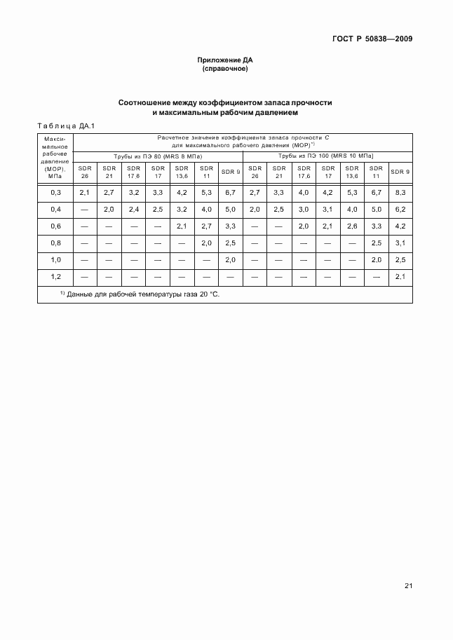Страница 27 ГОСТ Р 50838-2009