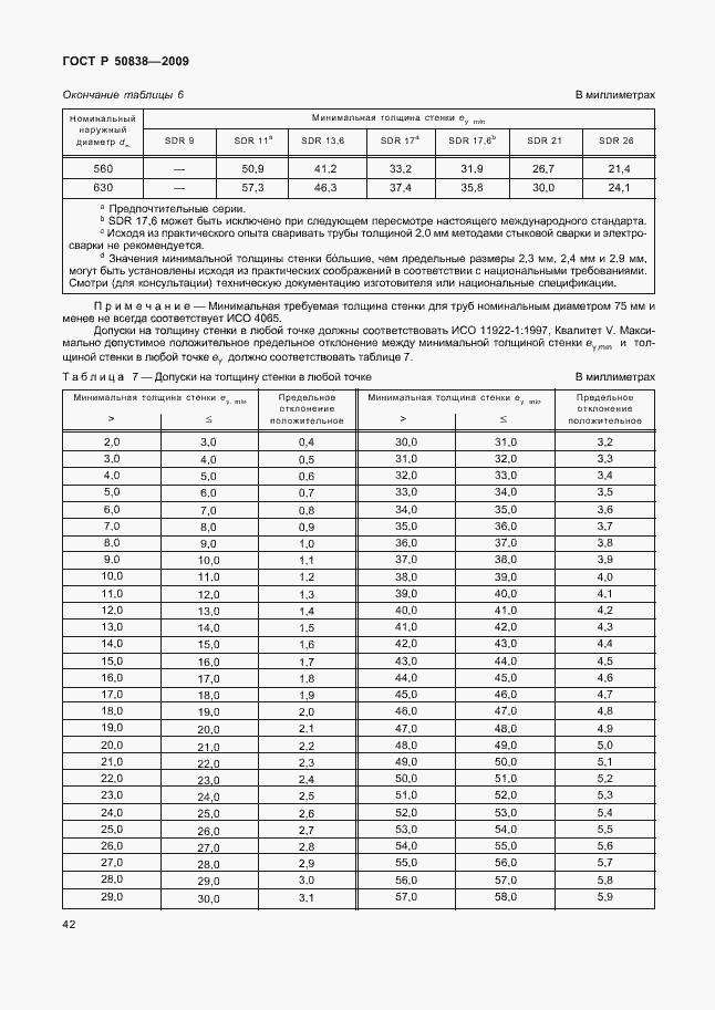 Страница 48 ГОСТ Р 50838-2009