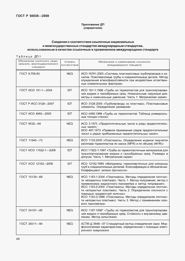 Страница 54 ГОСТ Р 50838-2009