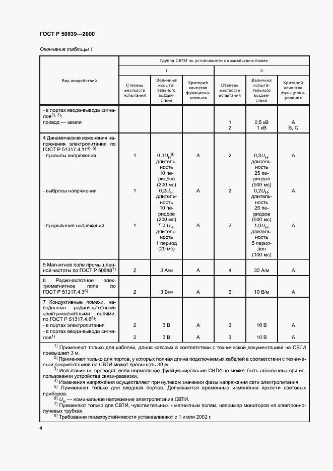 Страница 6 ГОСТ Р 50839-2000