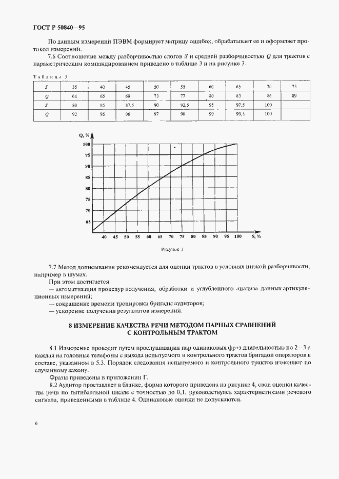Страница 10 ГОСТ Р 50840-95