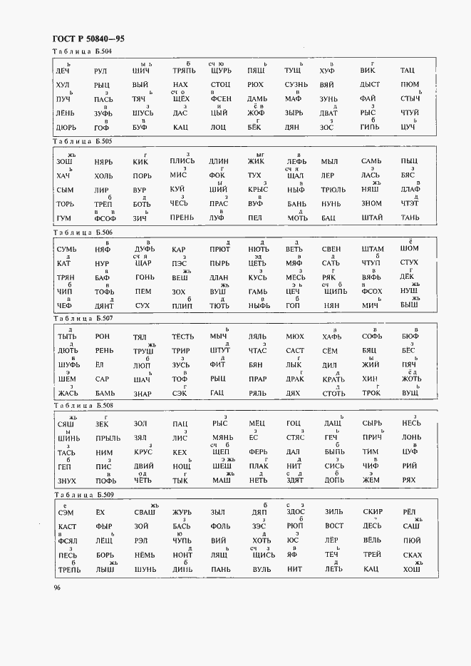 Страница 100 ГОСТ Р 50840-95