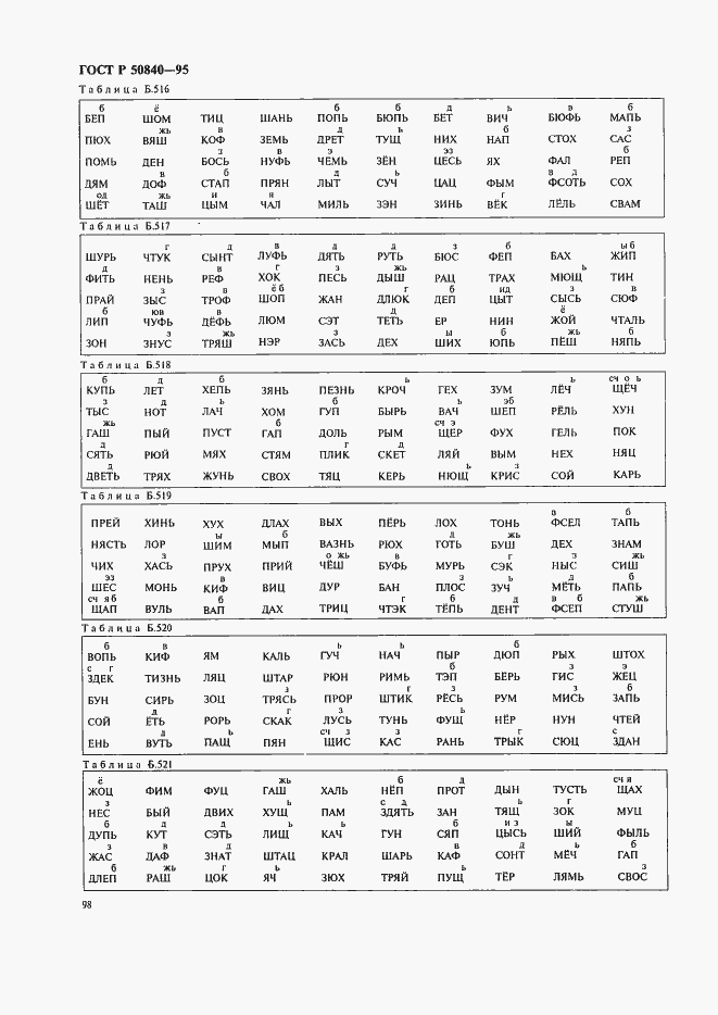 Страница 102 ГОСТ Р 50840-95