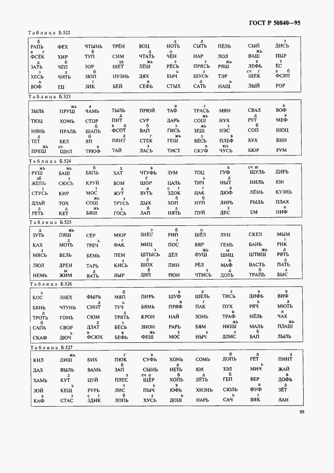 Страница 103 ГОСТ Р 50840-95