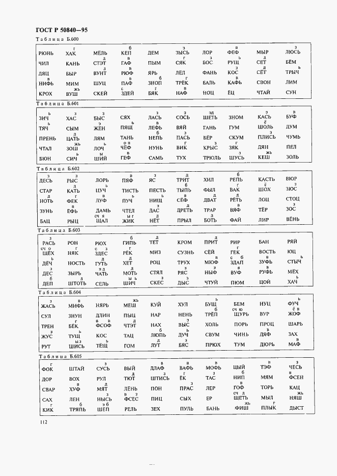Страница 116 ГОСТ Р 50840-95