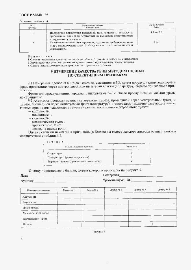 Страница 12 ГОСТ Р 50840-95