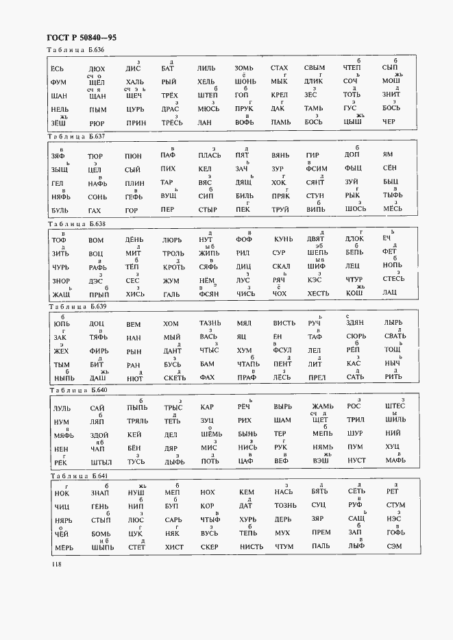 Страница 122 ГОСТ Р 50840-95