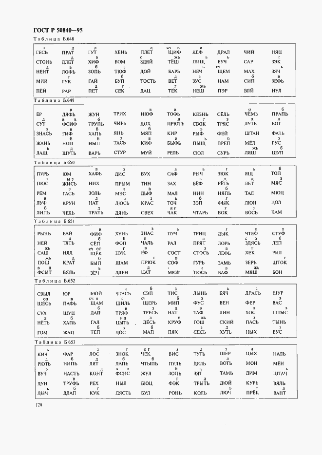 Страница 124 ГОСТ Р 50840-95