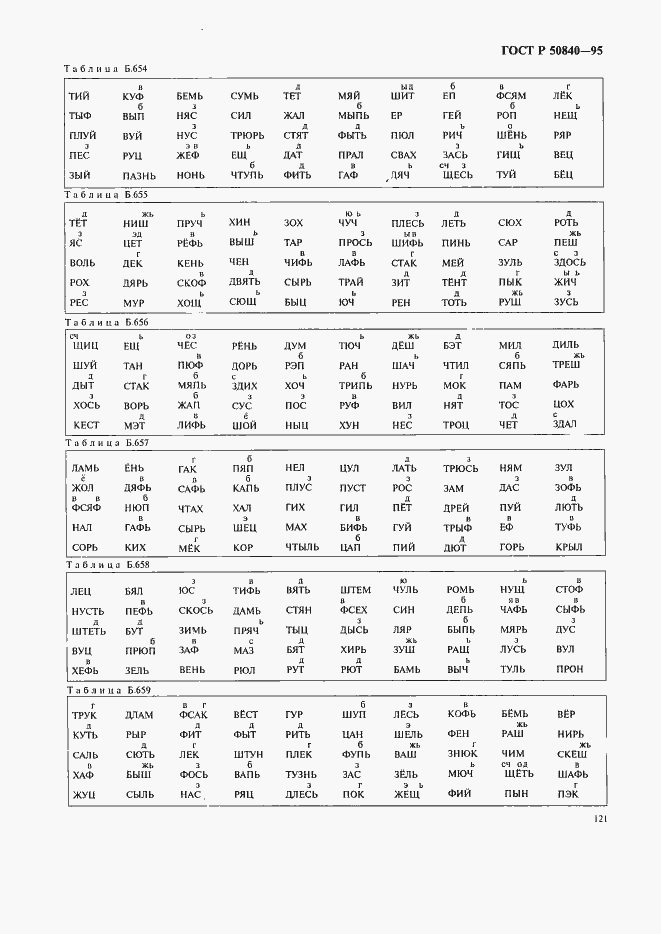 Страница 125 ГОСТ Р 50840-95