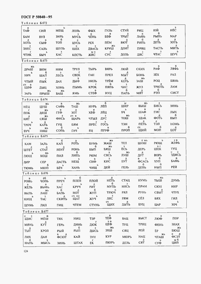 Страница 128 ГОСТ Р 50840-95