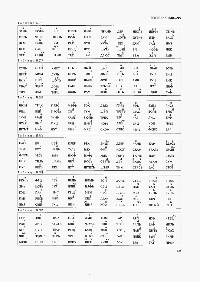Страница 129 ГОСТ Р 50840-95