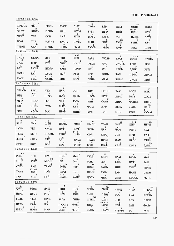 Страница 131 ГОСТ Р 50840-95