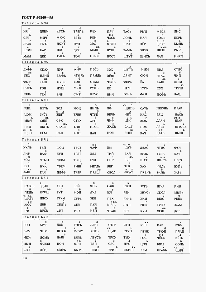 Страница 134 ГОСТ Р 50840-95